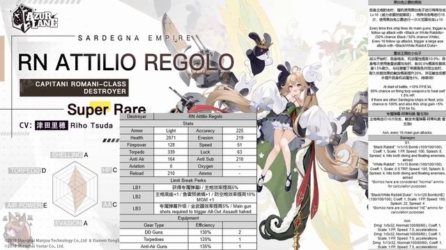 [Azur Lane] New Italian Support - Reflections of the Oasis Data Mine смотреть онлайн