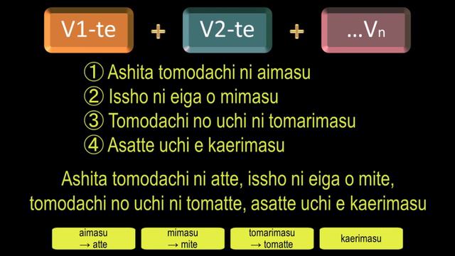 Basic Japanese (Verbs - Walk, Run, Stay, Get in/off, Change Trains) | V1-te + V2-te | Lesson 22 смотреть онлайн