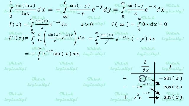 Integral of sin(x)/x in the interval (0,1). Feynmans' trick not involving complex numbers. смотреть онлайн