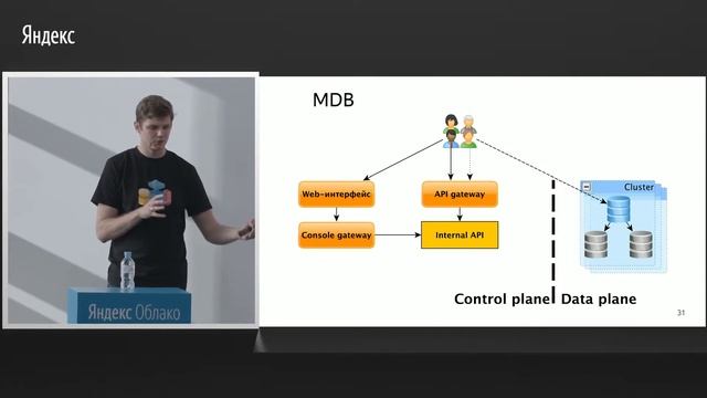 009. Базы данных в облаках – Владимир Бородин смотреть онлайн