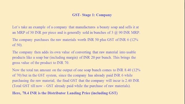 What is GST in FMCG | GST calculation in FMCG Explained смотреть онлайн