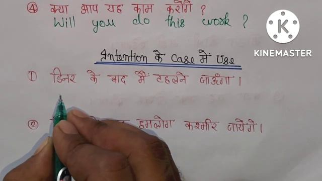 Use of will and shall | Will and shall english speaking | Learn English grammar video. смотреть онлайн