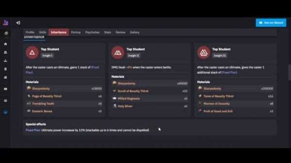 Reverse: 1999 - Обзор Мелании. Стоит ли её крутить?