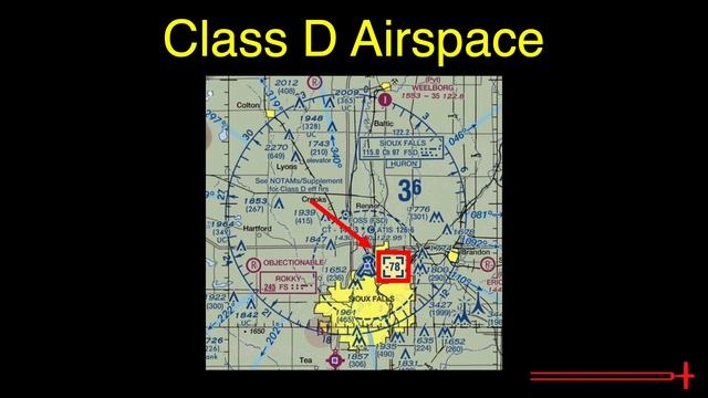 PA.I.E.K1 Class D Airspace смотреть онлайн