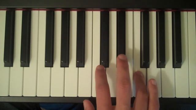 How To Play the F Blues Scale on the Piano смотреть онлайн