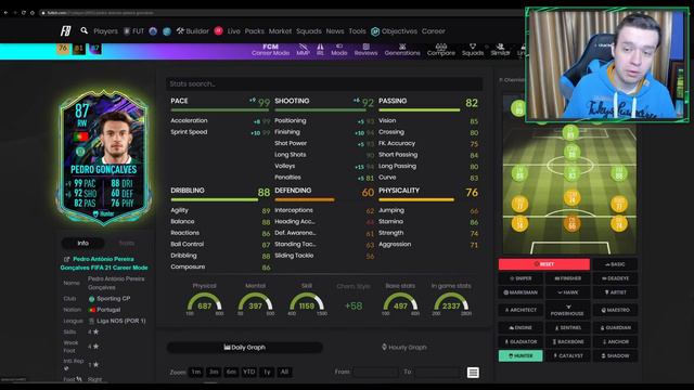 ПЕДРУ ГОНСАЛВЕШ (87) ДВУХ ВЕРСИЙ (ПФА/ЦП) В ИПК! (FIFA 21 ULTIMATE TEAM) смотреть онлайн