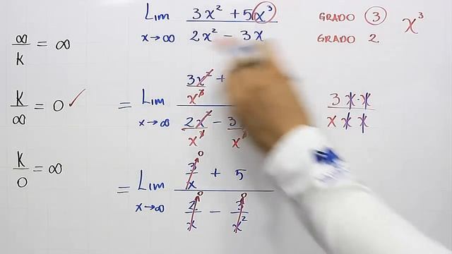 Límites al infinito | Ejemplo 4 смотреть онлайн