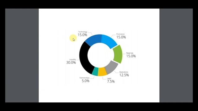 Part 5 KubitX - FIRST TRULY GLOBAL EXCHANGE смотреть онлайн