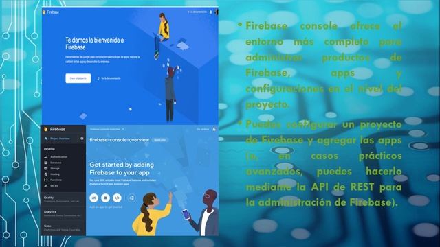 FIREBASE CONSOLE смотреть онлайн