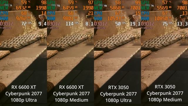 BEST GPUs to buy in September 2022!!! And what to expect with next gen-incoming... смотреть онлайн