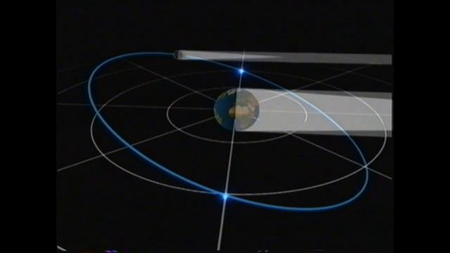 Complete Cosmos Eclipses Aurorae смотреть онлайн