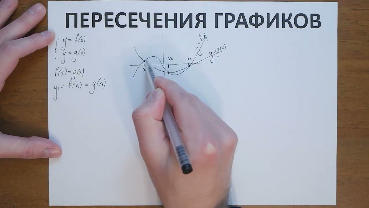 9.26. Пересечения графиков смотреть онлайн
