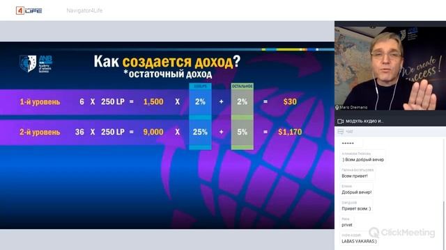 Основы компенсационного плана и особенности ведения бизнеса 4life в Европе смотреть онлайн