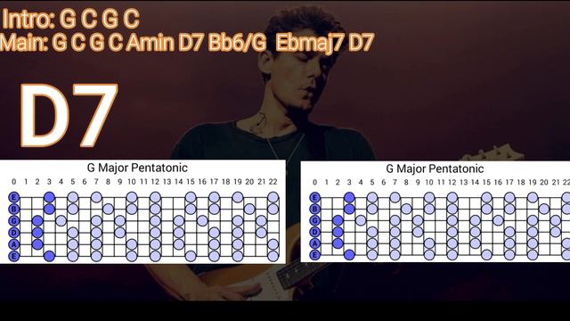 gravity style John Mayer slow ballad backing track G #johnmayer #guitarbackingtrack #blues смотреть онлайн