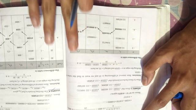 Exercise 4.1 | Chapter 04 | Numerical Analysis | B.A. / B.Sc. 5th Semester | Lucky Yadav смотреть онлайн