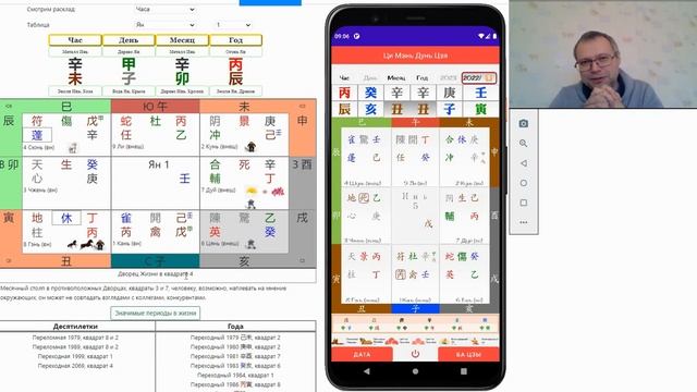 Дворец Жизни на Юго-Востоке в год Тигра 2022 смотреть онлайн