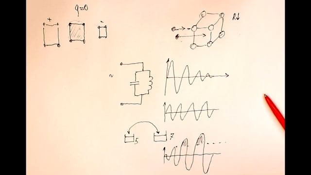 Лекция 9.8. Сверхпроводимость смотреть онлайн
