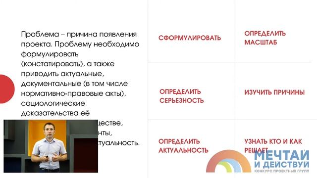 Тема 2. "Целевая аудитория, проблема и Актуальность проекта" смотреть онлайн
