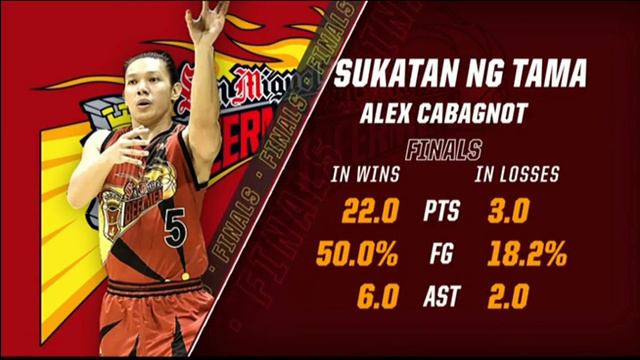 SMB vs TNT Katropa | PBA Commissioner's Cup 2019 Finals Game 5 смотреть онлайн