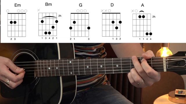 Don't Start Now Dua Lipa Guitar Tutorial // Guitar Chords // How To Play смотреть онлайн
