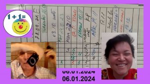 10. Талгенизм Ривина А.Г. в условиях 2024-го года,  06.01.2024