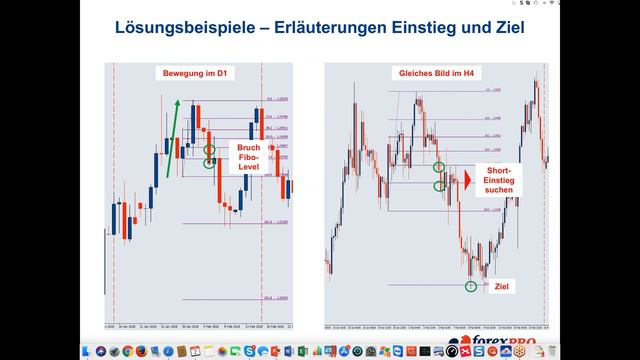 02.05.2018 Anneliese 2 So analysieren wir so handeln wir смотреть онлайн