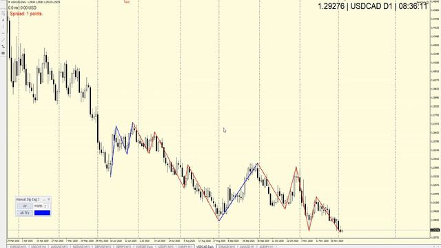 Для всех и каждого! Приходите!!! смотреть онлайн