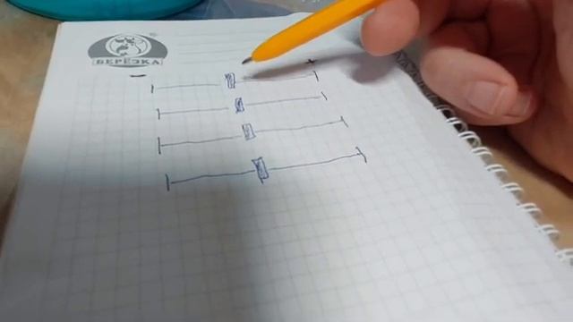 DEUS2 Основные правила работы!