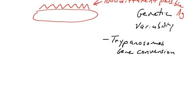 Pathogens evade Humoral Immunity смотреть онлайн