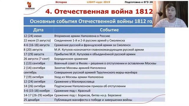 История: Военная история смотреть онлайн