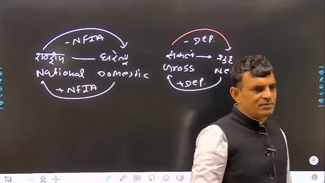 Problem Solving Session || TRA/Jr.Accountant || By : Eco Guru B.S. Rajawat