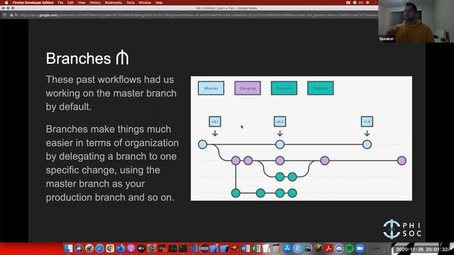 Learn a Tool Series - Git & Github | Laurier PHI Society 2020/2021 смотреть онлайн