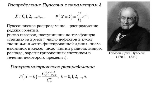 Шарипова основы эконометрики BHA лекция 2 5 семестр смотреть онлайн