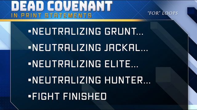 Master Chief teaches Python (Part 3: Loops) смотреть онлайн