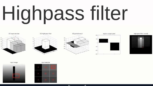 How Spatial Filtering works смотреть онлайн