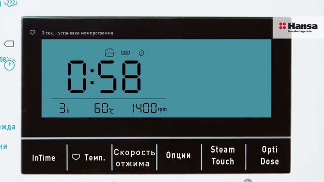 Стиральные машины ProWash функция дозагрузки белья Add смотреть онлайн