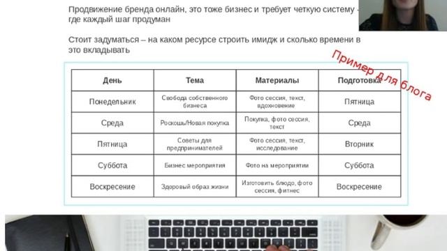 Он лайн имидж и рекрутирование в соцсетях 24.10.2016 смотреть онлайн