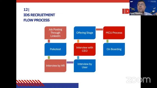 UI CISE Company Talk - Indonesia Defence Services: Careers At Indonesia Defence Services