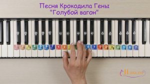Голубой вагон на пианино. Как играть по схеме ноты цифрами.
