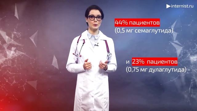 Контроль за весом - какой противодиабетический препарат выбрать? смотреть онлайн