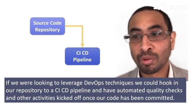 What is a Source Code Repository? смотреть онлайн