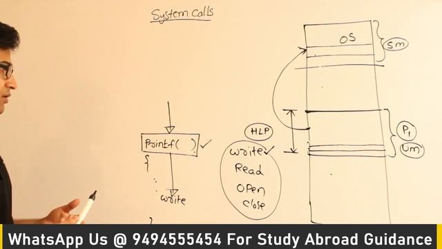 OS | Threads & System calls | System calls Vs function calls | Ravindrababu Ravula смотреть онлайн