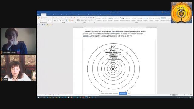 Социальные проблемы (семья, быт) и путь к высшему Я. Ученый, психолог Елена Смирнова. смотреть онлайн