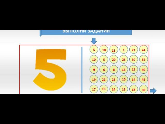Рабочая тетрадь «Учим умножение» 1 часть смотреть онлайн