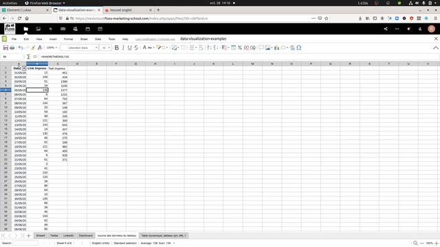 How to create dynamic graph in libre office Calc based on dates? смотреть онлайн