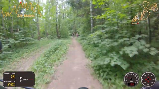 Вело Битца: Кросс-Кантри велотрасса (маршрут 2014 года) смотреть онлайн