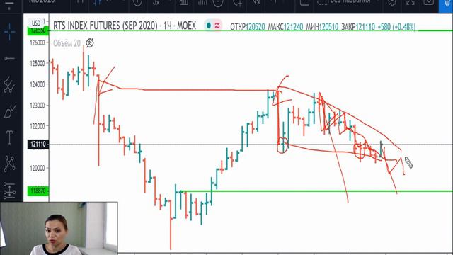 РТС -план на 18.06.20 смотреть онлайн