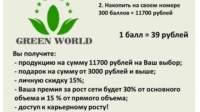 Козлова Т. Ваши возможности с компанией Грин Ворлд (Green World)