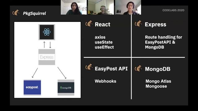 Tech Talk: PKGsquirrel - Shriya Nimmagadda, Emily Yu, Corey Rogers смотреть онлайн