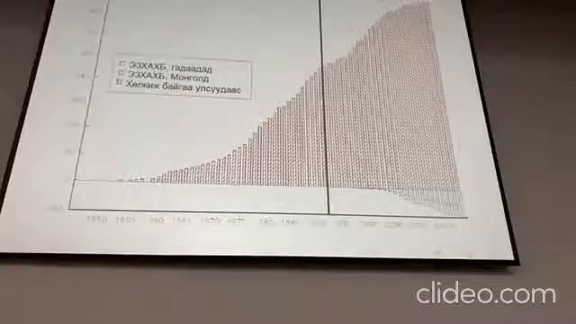 Монгол эдийн засгийн доктор гэж хэн бэ? смотреть онлайн
